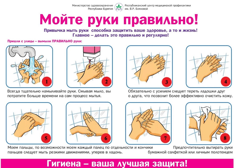 Чистые руки - спасают жизни!