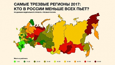 Бурятия вошла в тройку самых пьющих регионов России